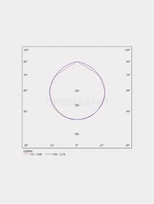 VSL Inside One 22-2750-840-Д